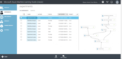 Azure Machine Learning Studio - Rijwan & Satya's Blog