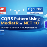 Building Future Ready Applications with CQRS and MediatR